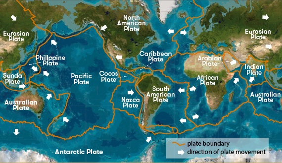 A world map showing tectonic plate boundaries